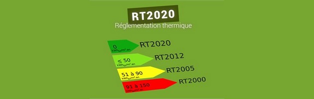 étude thermique re2020 en ligne