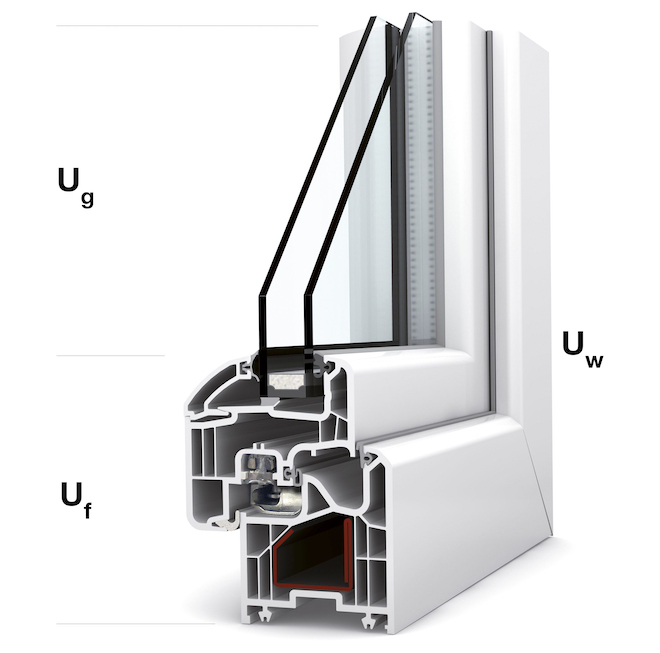 coefficient thermique RE2020